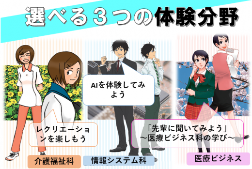 夏のスペシャルオープンキャンパス（第4回）は終了しました